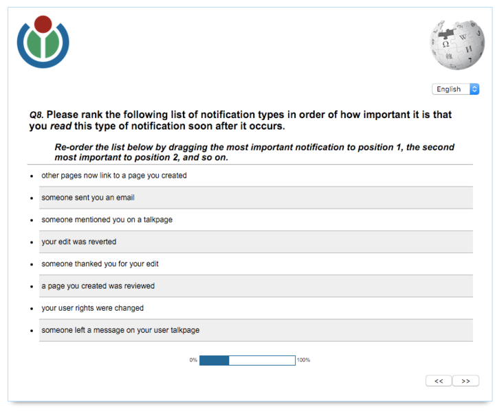 File:Notifications survey prioritization.png