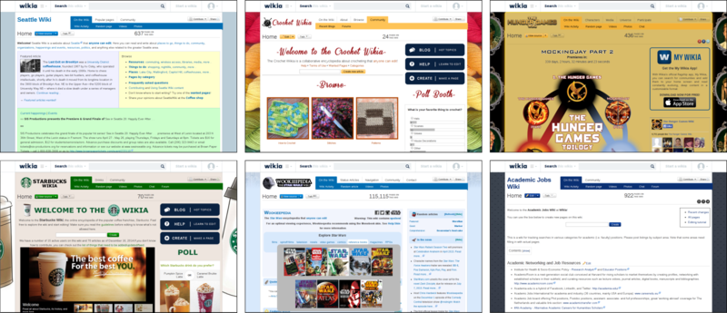 File:Community Success-Wikia example front pages.png